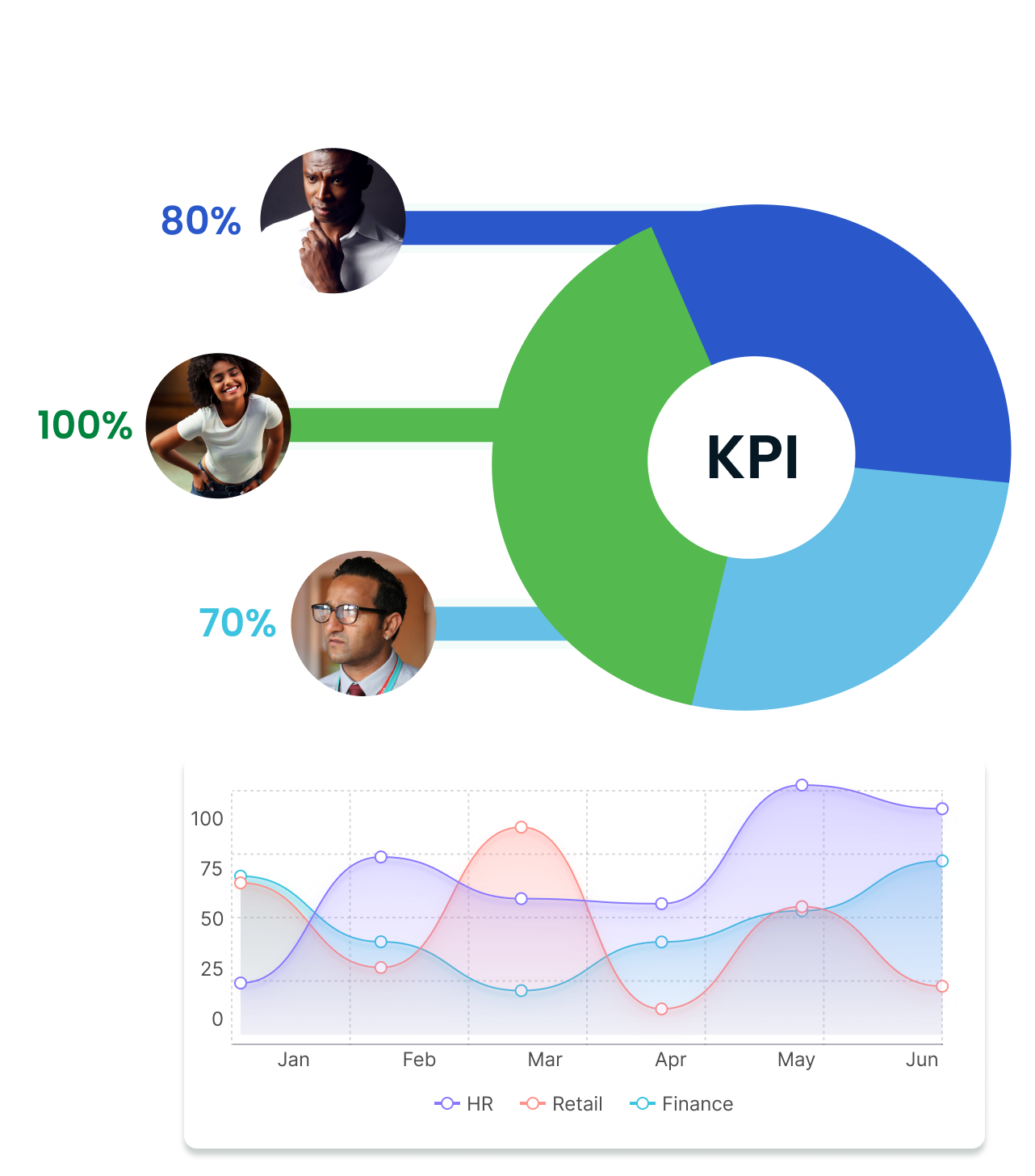 Spend Analytics