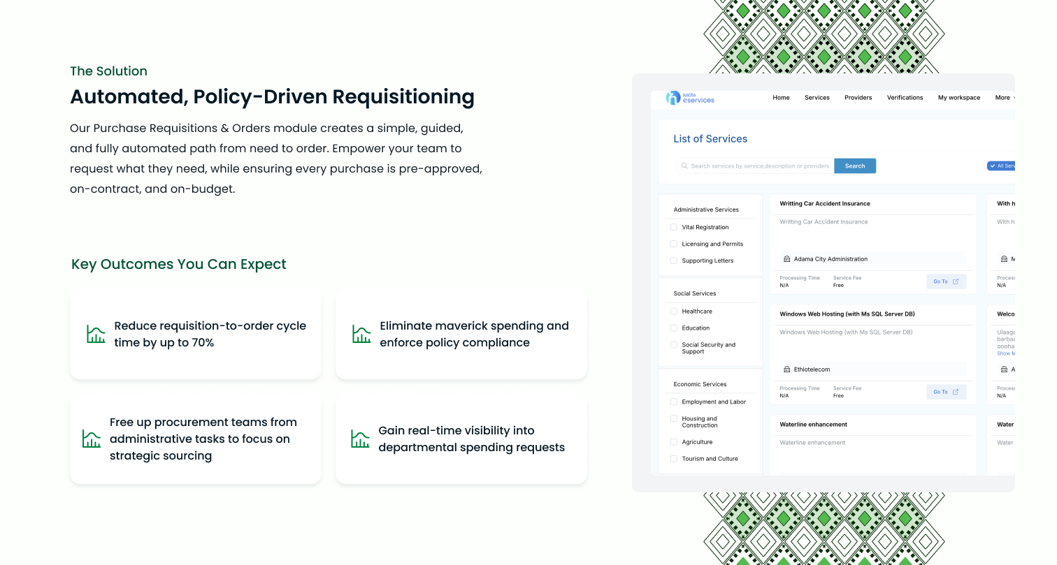 Services Platform Interface